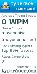 Scorecard for user mayooonnaisee