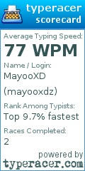 Scorecard for user mayooxdz