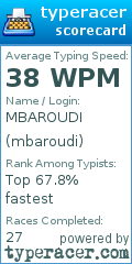 Scorecard for user mbaroudi