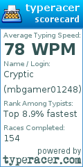 Scorecard for user mbgamer01248