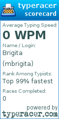 Scorecard for user mbrigita