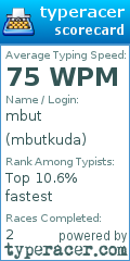 Scorecard for user mbutkuda