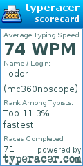 Scorecard for user mc360noscope