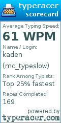 Scorecard for user mc_typeslow