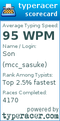 Scorecard for user mcc_sasuke