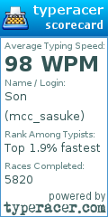 Scorecard for user mcc_sasuke