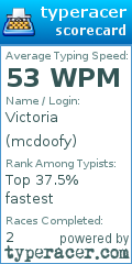 Scorecard for user mcdoofy