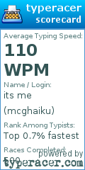 Scorecard for user mcghaiku