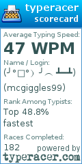 Scorecard for user mcgiggles99