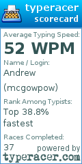 Scorecard for user mcgowpow