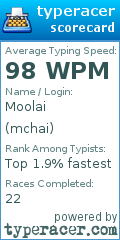 Scorecard for user mchai
