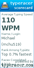 Scorecard for user mchu519
