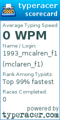 Scorecard for user mclaren_f1