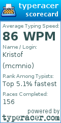 Scorecard for user mcmnio