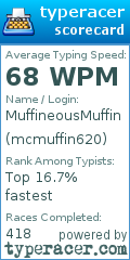 Scorecard for user mcmuffin620