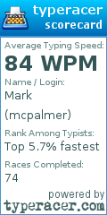 Scorecard for user mcpalmer