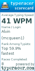 Scorecard for user mcqueen1