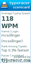Scorecard for user mcsollinger