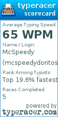 Scorecard for user mcspeedydoritos