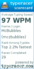 Scorecard for user mczbubbles