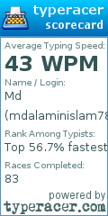 Scorecard for user mdalaminislam7878