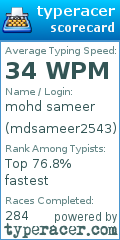 Scorecard for user mdsameer2543