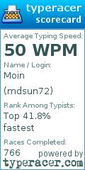 Scorecard for user mdsun72
