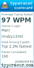Scorecard for user mdzy1334