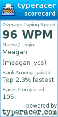 Scorecard for user meagan_ycs