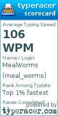 Scorecard for user meal_worms