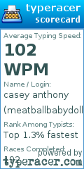 Scorecard for user meatballbabydoll
