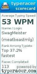 Scorecard for user meatbeastmlg