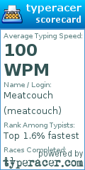 Scorecard for user meatcouch