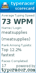 Scorecard for user meatsupplies