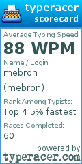 Scorecard for user mebron