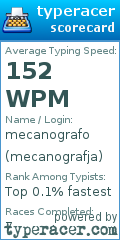 Scorecard for user mecanografja