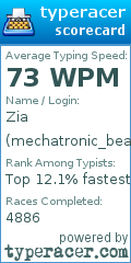 Scorecard for user mechatronic_beast