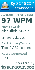 Scorecard for user mediudude