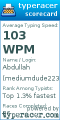 Scorecard for user mediumdude223
