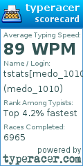 Scorecard for user medo_1010
