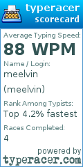 Scorecard for user meelvin