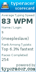 Scorecard for user meepleslave