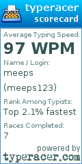 Scorecard for user meeps123