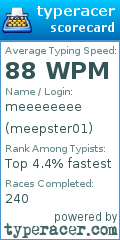 Scorecard for user meepster01