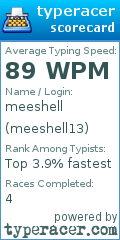 Scorecard for user meeshell13