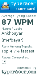 Scorecard for user mefbayar