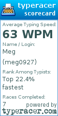 Scorecard for user meg0927