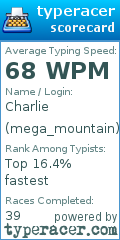 Scorecard for user mega_mountain