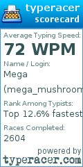 Scorecard for user mega_mushroom