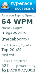 Scorecard for user megaboomx